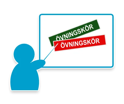 Bilden visar Handledarutbildning, Handledarekurs, Privat övningskörning